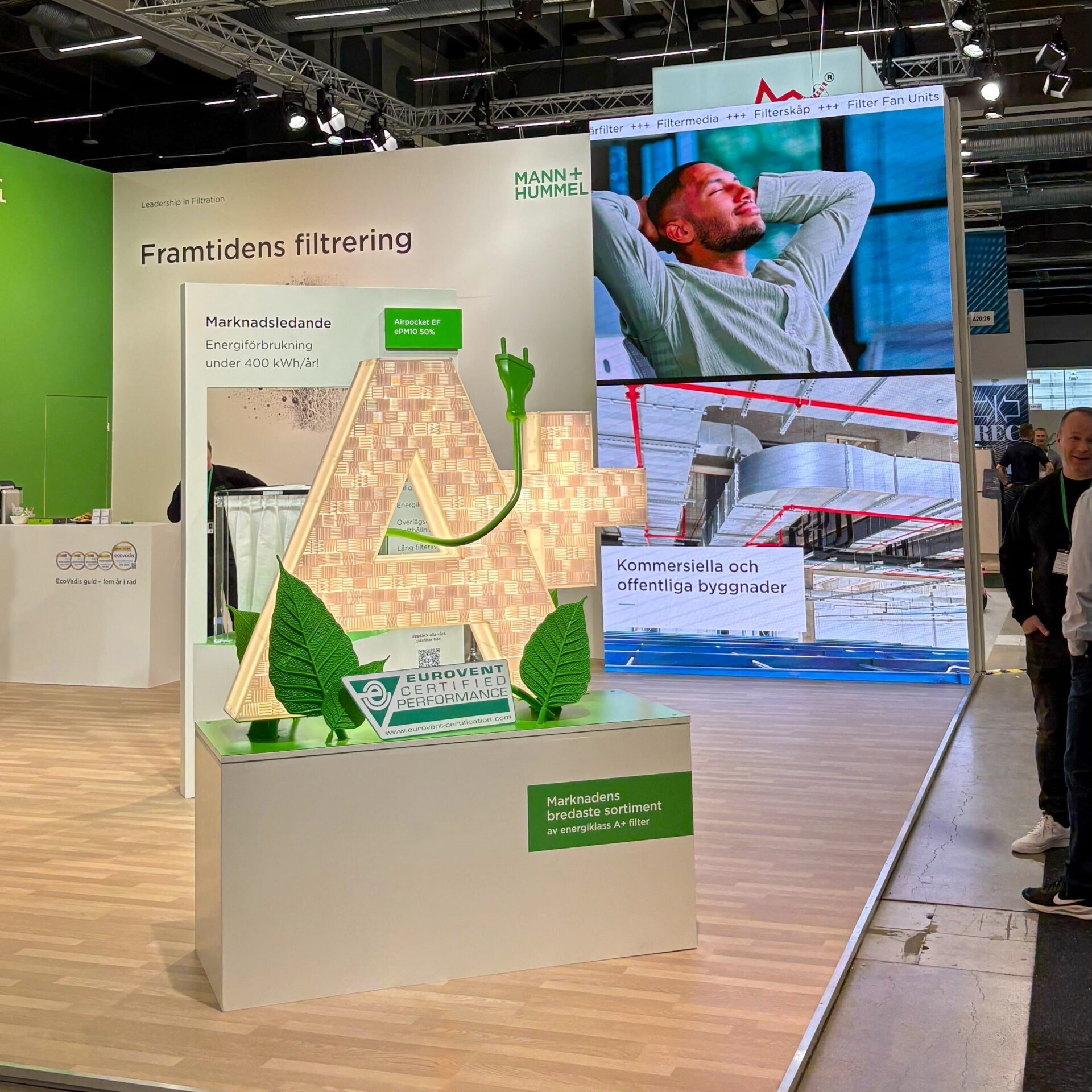 A trade show booth features a large illuminated "A+" with green leaves, signs about energy efficiency, and screens showing people and commercial buildings. A banner above reads "Framtidens filtrering" (Future filtration) in Swedish.